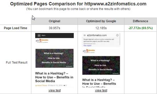 test googleweblight