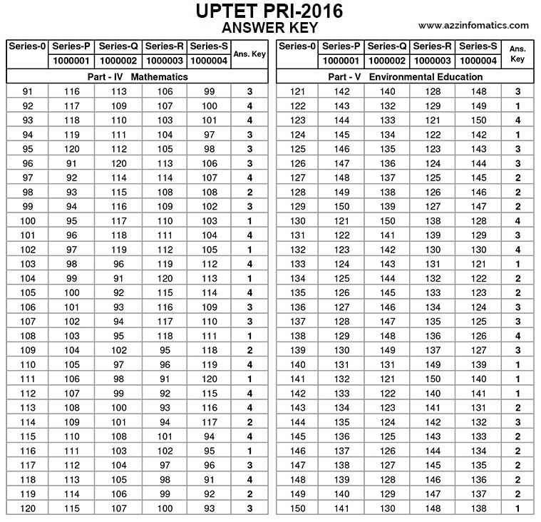 uptet 2016 primary paper 1 mathematics environment education answer key