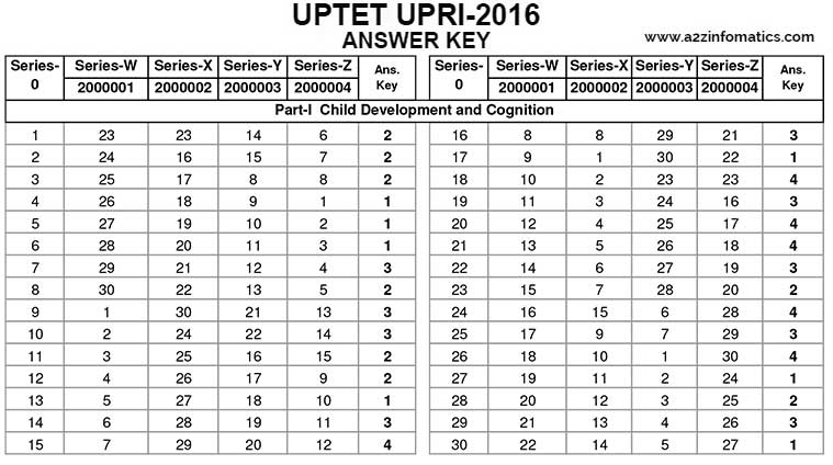 uptet 2016 upper primary paper 2 child development and cognition answer key