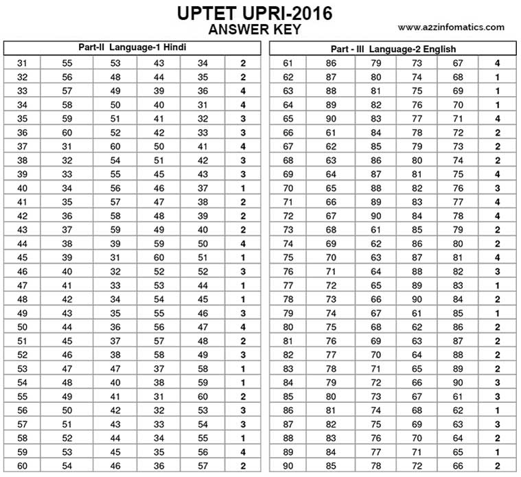 uptet 2016 upper primary paper 2 hindi english answer key