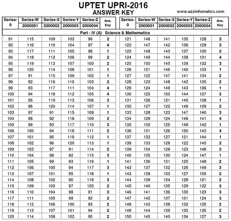 uptet 2016 upper primary paper 2 science mathematics answer key