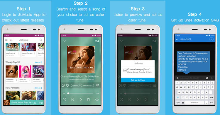 activate jio caller tunes using jiomusic app