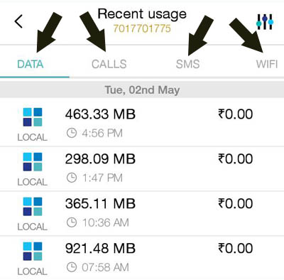 myjio app data calls sms wifi usage