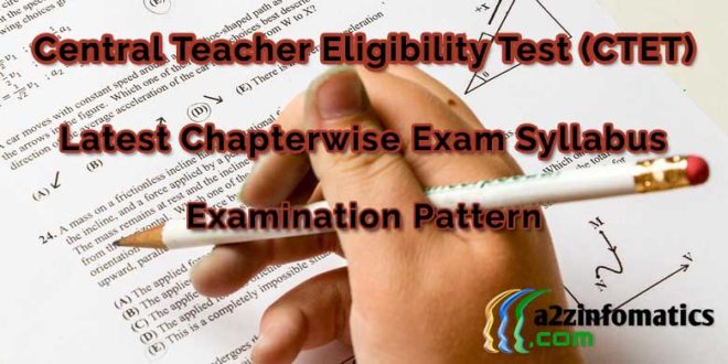 A To Z Computer Abbreviations Full Forms For Exams Pdf Download