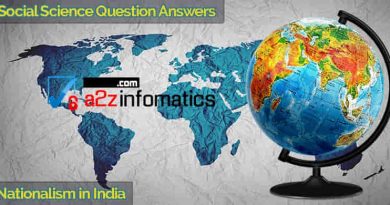 nationalism in india social science